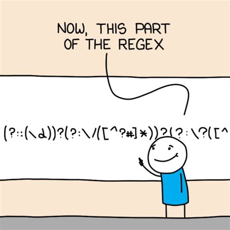 regex meme